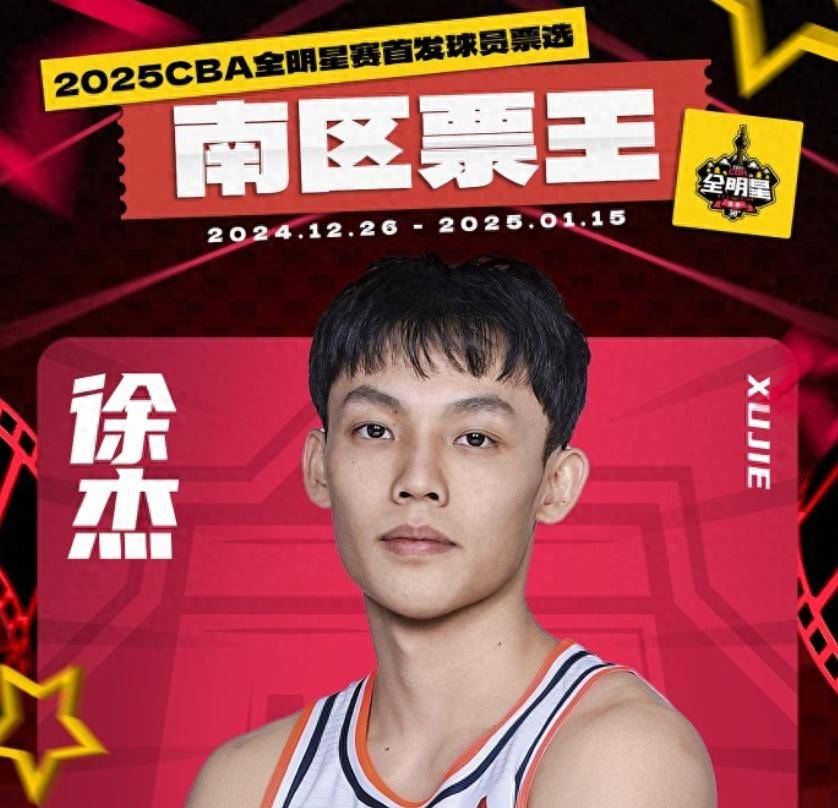 篮板与得分